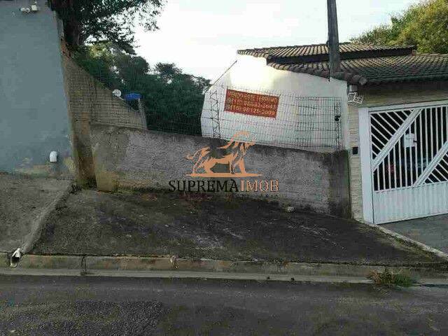Terreno para Venda em Sorocaba - 2