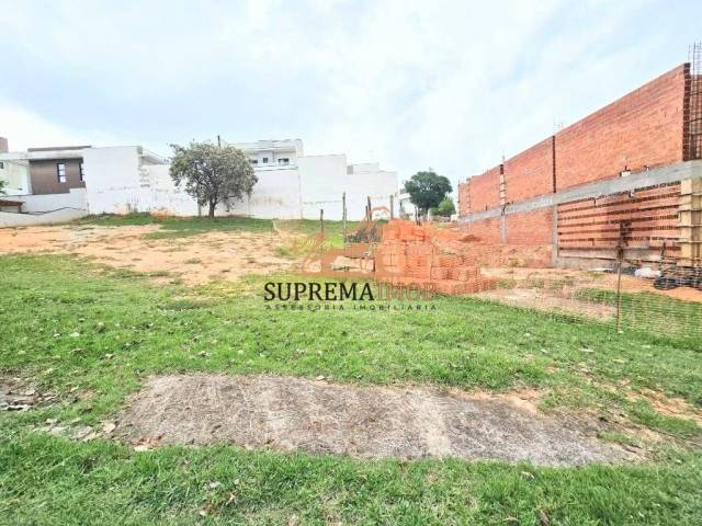 Terreno em condomínio para Venda em Sorocaba - 2