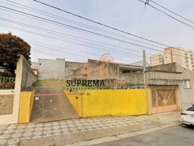 Terreno para Venda em Sorocaba - 2